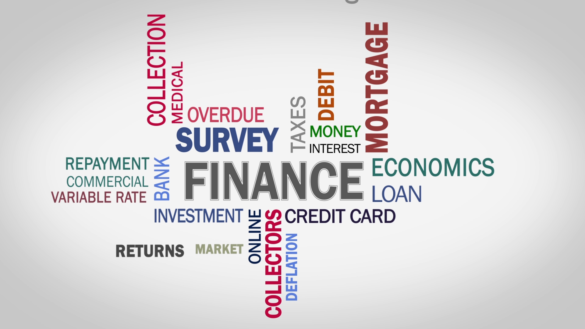 Finance Terms
